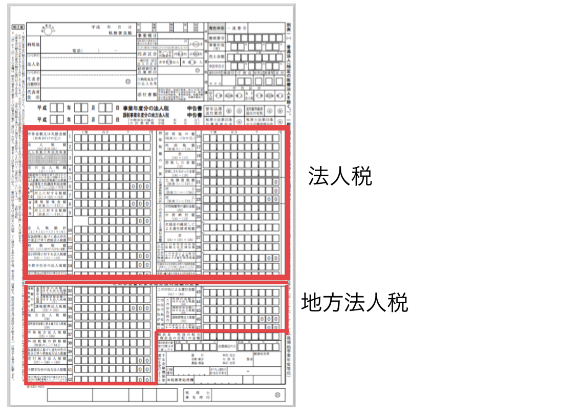 EX IT SS 1