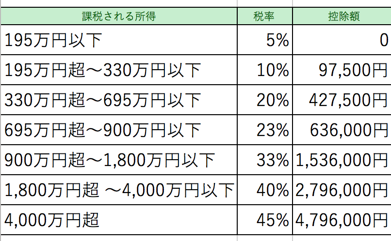 EX IT SS 1