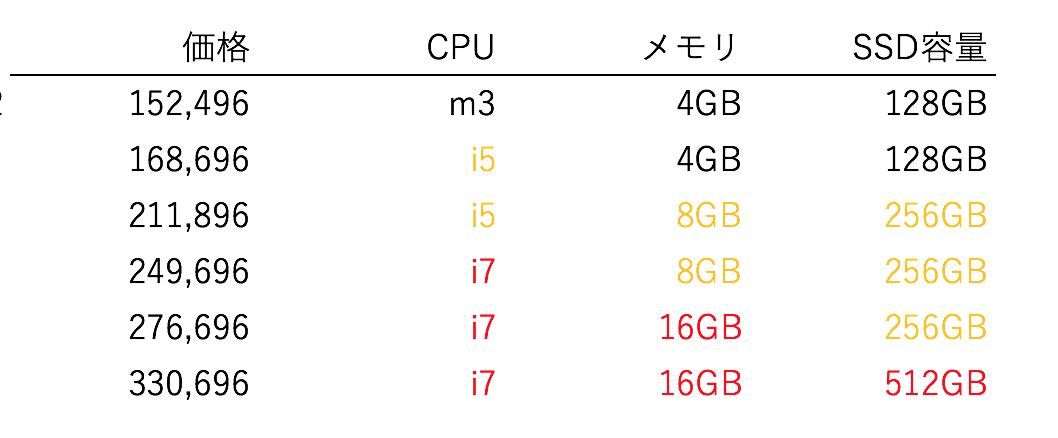 EX IT SS 1