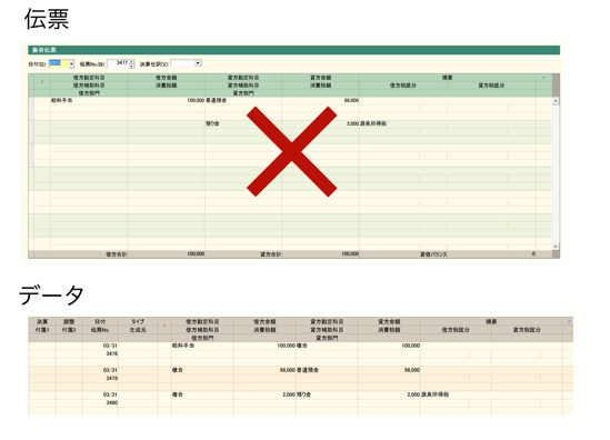 EX IT SS 2