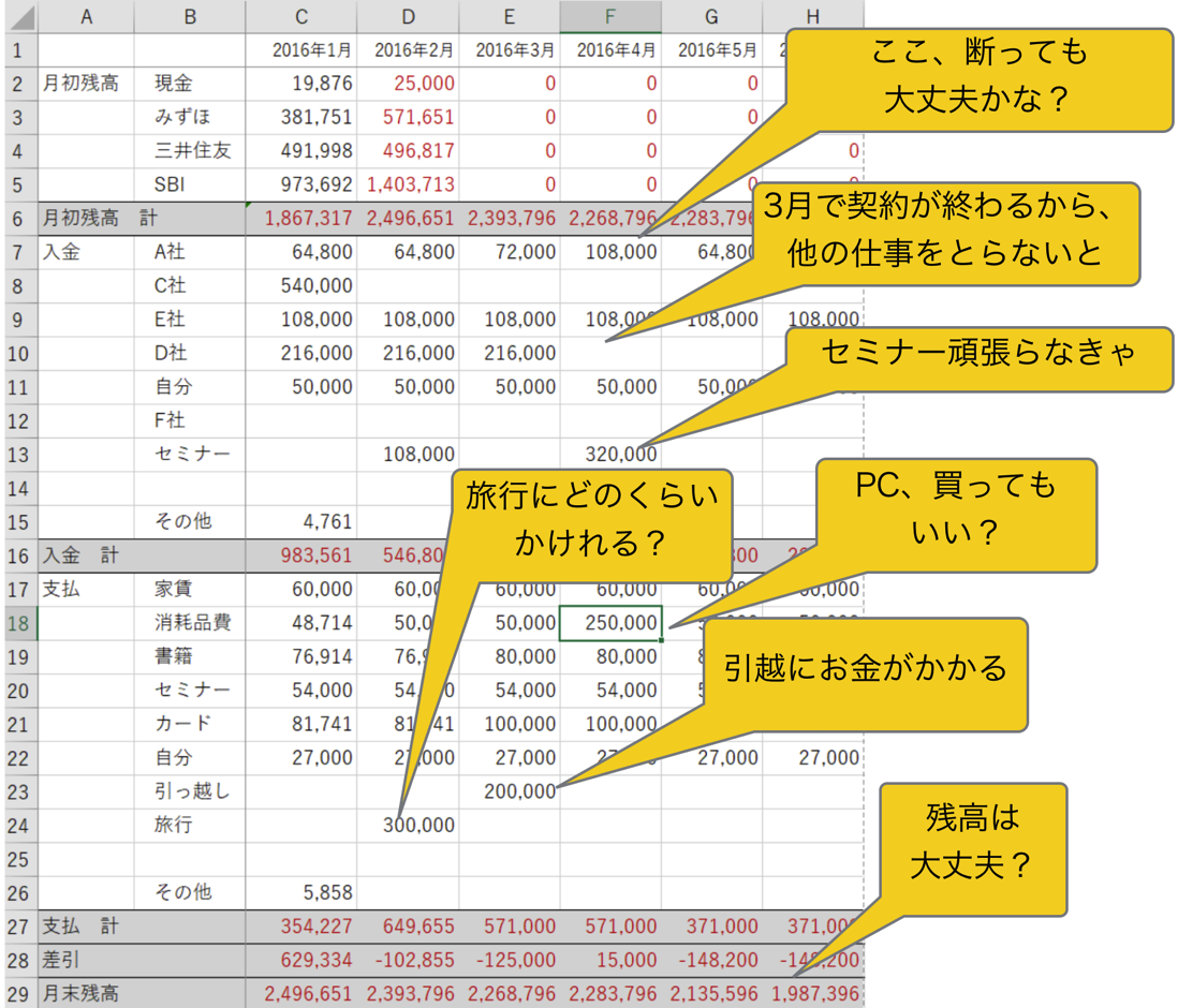 EX IT SS 26