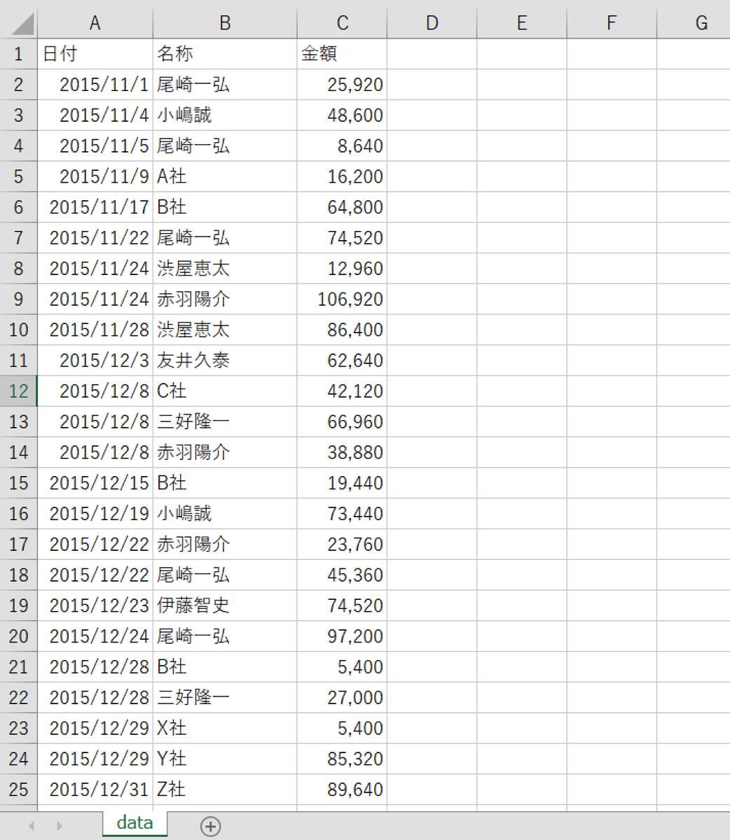 EX IT SS 4