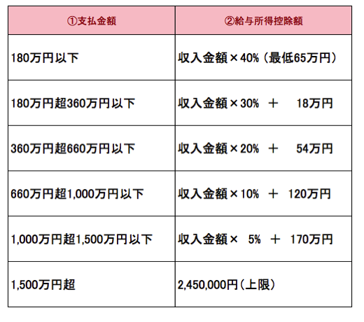 EX IT SS 41