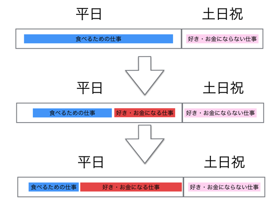 EX IT SS 6