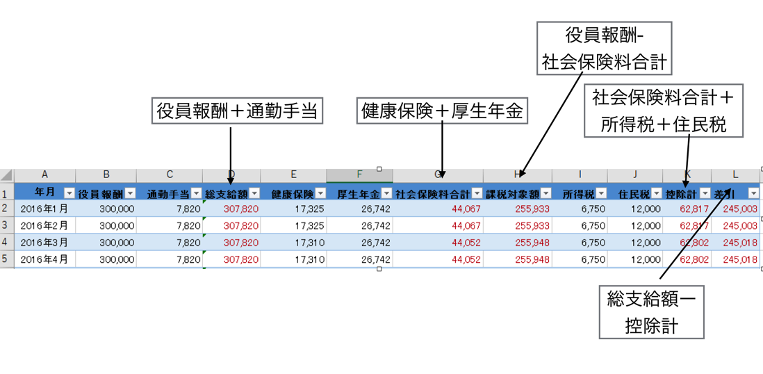 EX IT SS 7