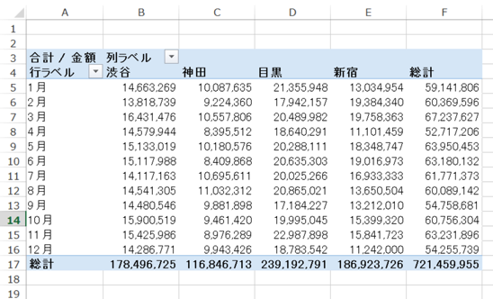 EX IT SS 7