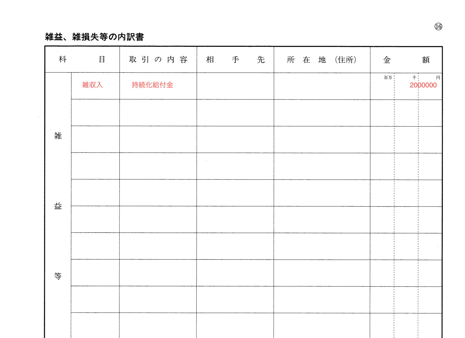 持続 化 給付 金 税金