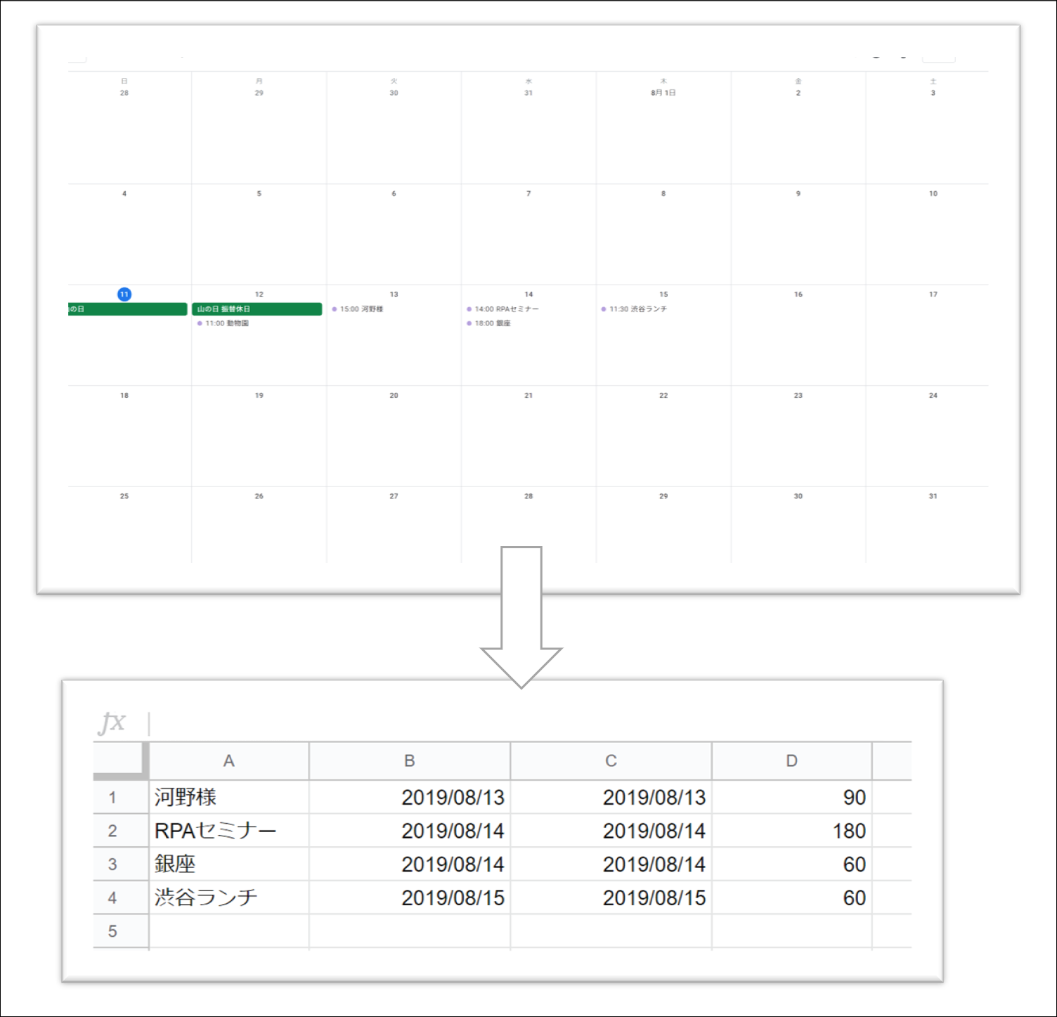 Googleカレンダーの予定をデータ形式 スプレッドシート にするgas プログラム Ex It