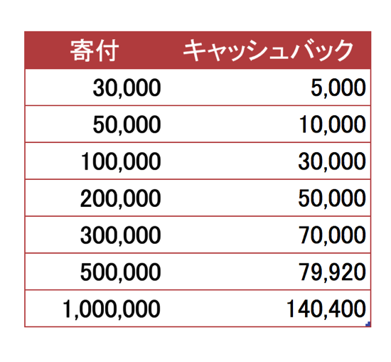 スクリーンショット 2014 09 17 10 29 04