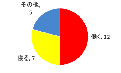 スクリーンショット 2013 06 12 11 07 25