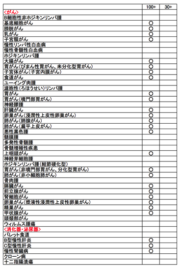 スクリーンショット 2014 08 22 10 31 36