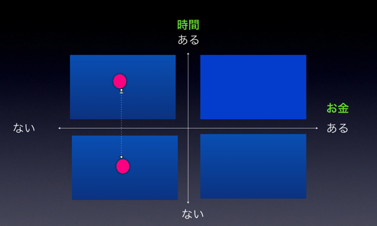 スクリーンショット 2014 02 15 12 02 23