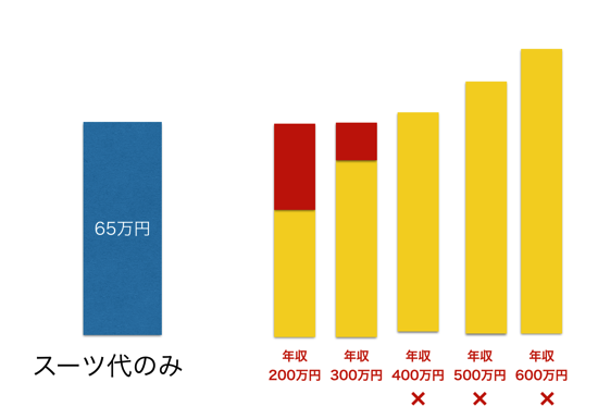 スクリーンショット 2014 02 03 10 39 52