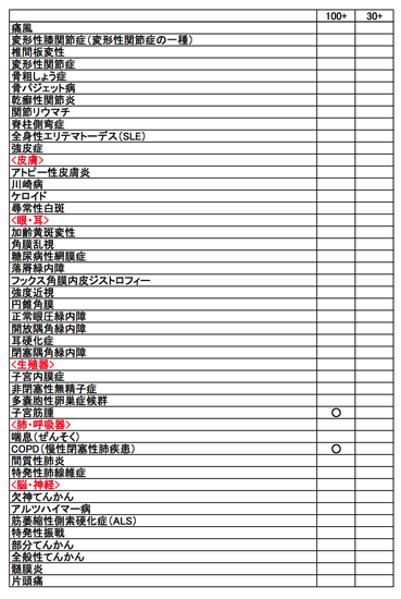 スクリーンショット 2014 08 22 10 31 54