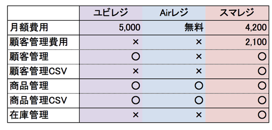 スクリーンショット 2014 01 14 18 06 09