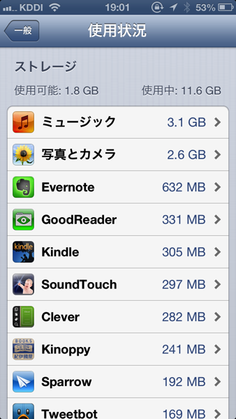 IPhone5　使用状況