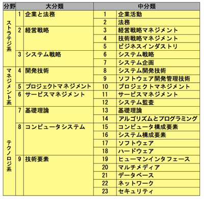 スクリーンショット 2013 09 18 8 05 20