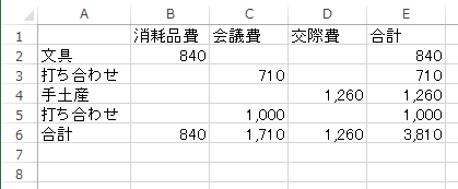 スクリーンショット 2014 03 11 12 35 44