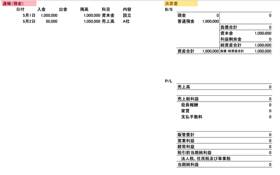 預金から決算書 2015 05 15 7 55 28