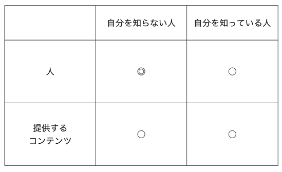 スクリーンショット 2015 08 03 8 14 39