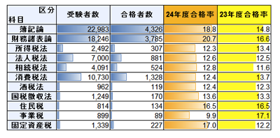 スクリーンショット 2013 08 11 6 14 40