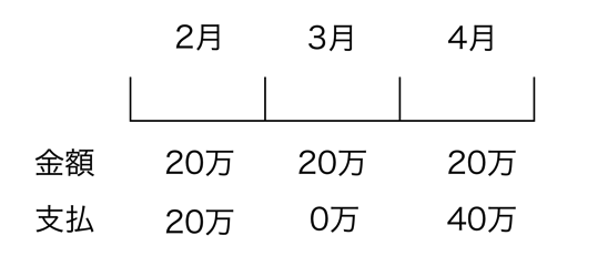 スクリーンショット 2015 04 05 16 37 00