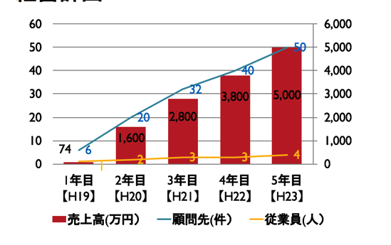 スクリーンショット 2015 08 01 14 19 34