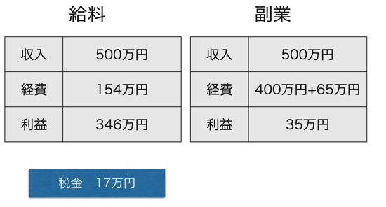 スクリーンショット 2014 03 05 11 22 43