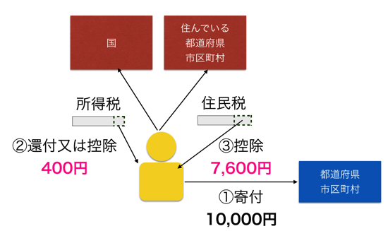 スクリーンショット 2014 09 17 9 03 53