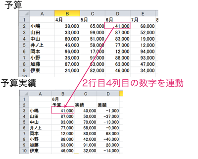 スクリーンショット 2013 07 04 7 00 19