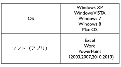 スクリーンショット 2013 04 16 13 25 45