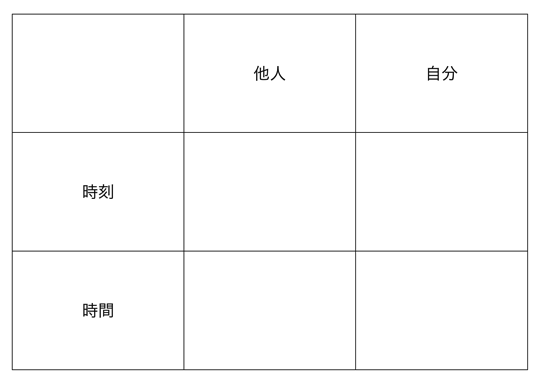 スクリーンショット 2015 04 20 13 16 56