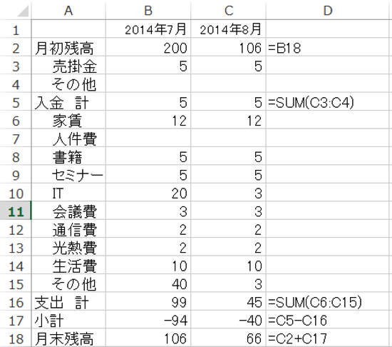 スクリーンショット 2014 07 05 6 53 20