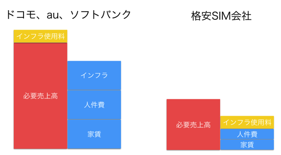 スクリーンショット 2014 10 06 12 29 18