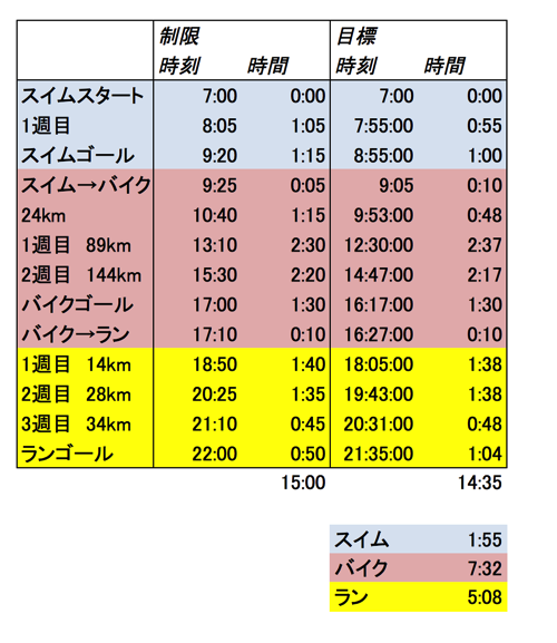 スクリーンショット 2013 06 22 21 25 10