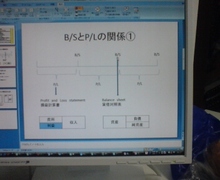 Newtype税理士　井ノ上陽一のブログ｜-20090321162807.jpg