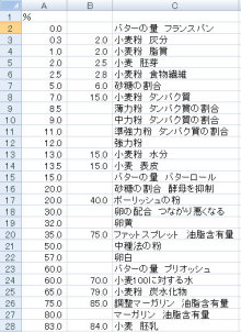 Newtype税理士井ノ上陽一　大人の数字力を高めるブログ｜