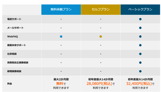 スクリーンショット 2015 07 08 11 30 48