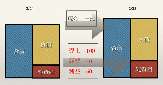 スクリーンショット 2014 02 25 6 57 59