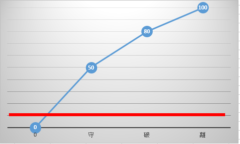 スクリーンショット 2013 10 15 8 39 46