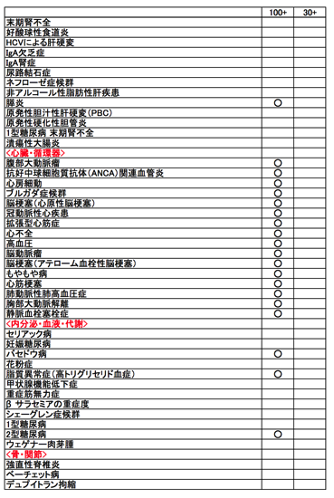 スクリーンショット 2014 08 22 10 31 46