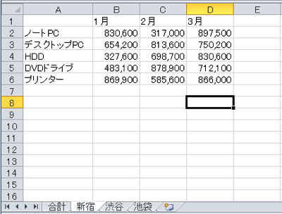 事例　複数のシートから集計