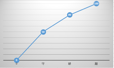 スクリーンショット 2013 10 15 8 38 53
