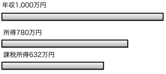 スクリーンショット 2014 10 25 21 23 48