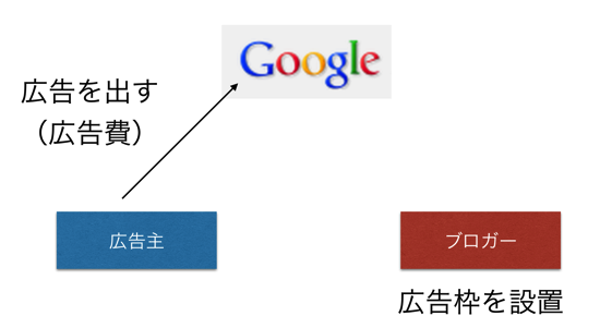 スクリーンショット 2014 01 16 12 51 31