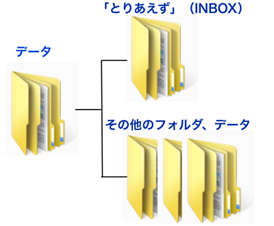 スクリーンショット 2013 07 31 7 38 56