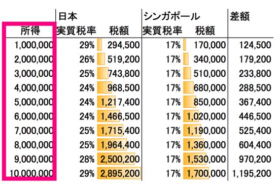 スクリーンショット 2014 06 14 9 19 59