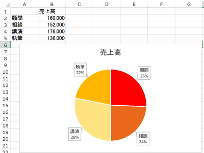 スクリーンショット 2014 07 24 9 54 22