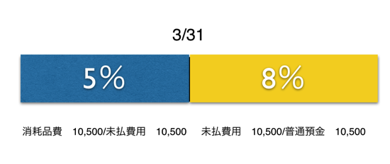 スクリーンショット 2014 03 26 9 04 15