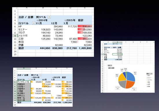 スクリーンショット 2015 01 26 11 02 44